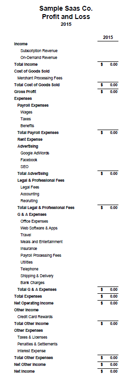 Sample profit and loss