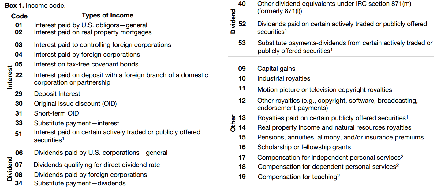 types of income
