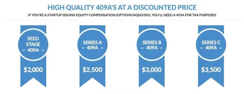 Startup 409A Valuation Report