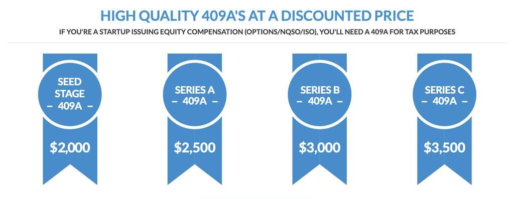 Kruze Consulting 409A Valuations Prices