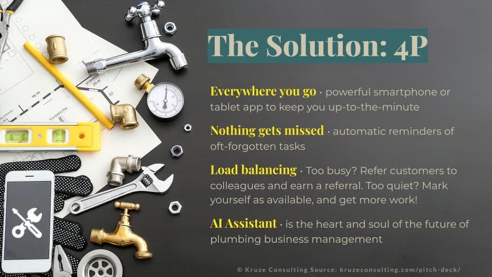 Slide 1 - B2B Pitch Deck Solution Slide