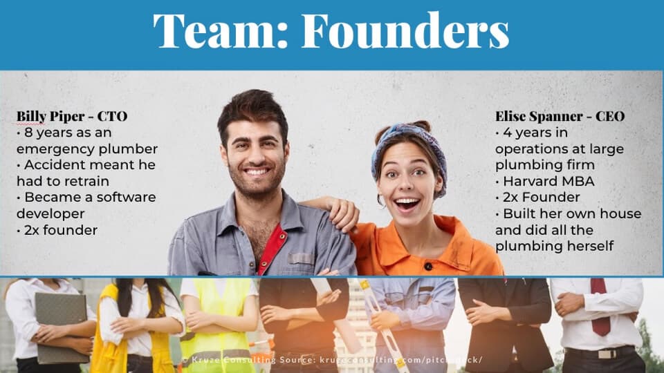 Slide 1 - B2B Pitch Deck Team Slide