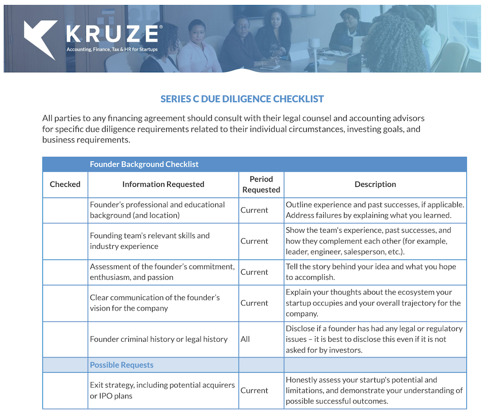 Due diligence checklist for private equity firms