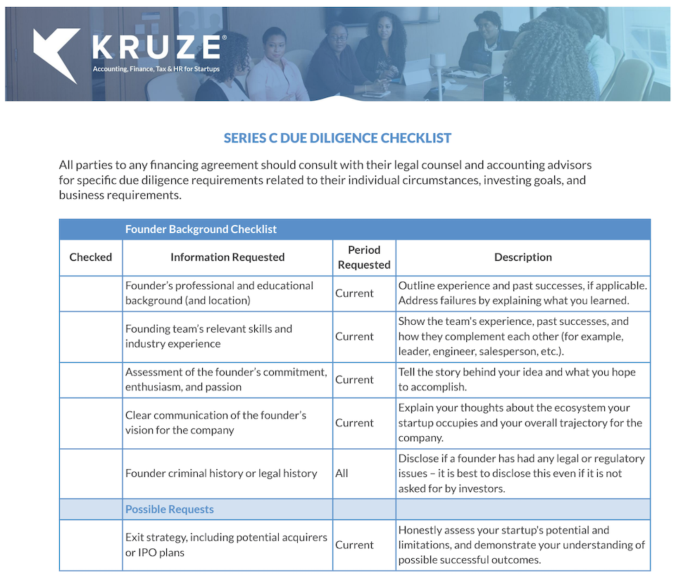 A staged due diligence checklist for venture capital investment, showing categories from financials and legal to team and market