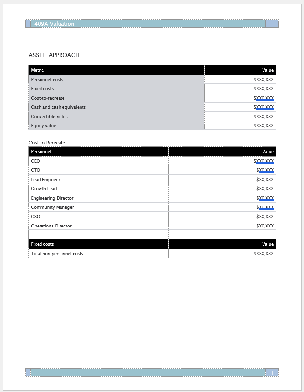 Asset Approach