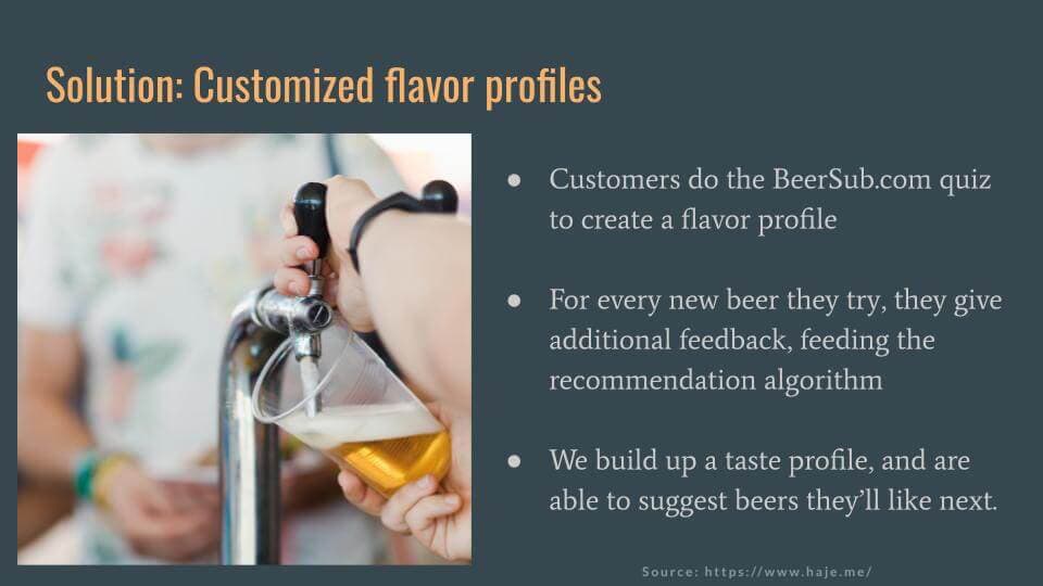 Slide 2 - B2C Pitch Deck Solution Slide