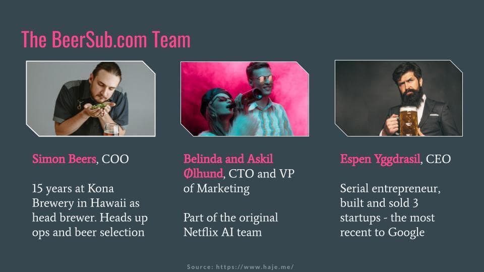 Slide 2 - B2C Pitch Deck Team Slide