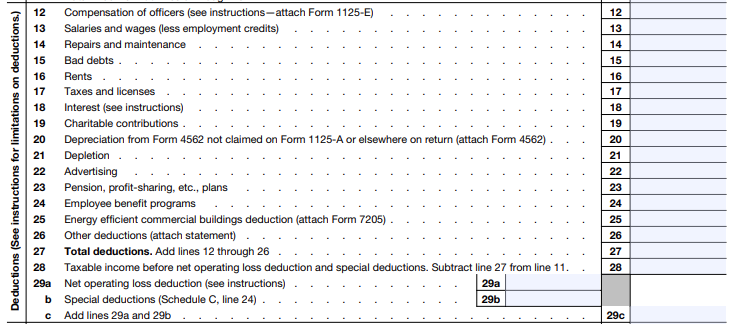 Calculate deductions (Lines 12-29)