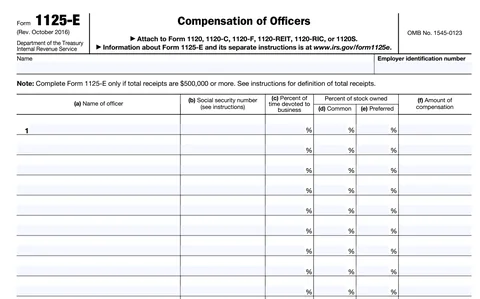 Compensation of Officers