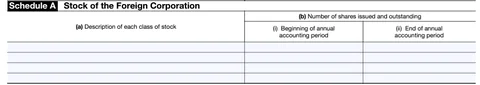 Schedule A - Stock of the Foreign Corporation