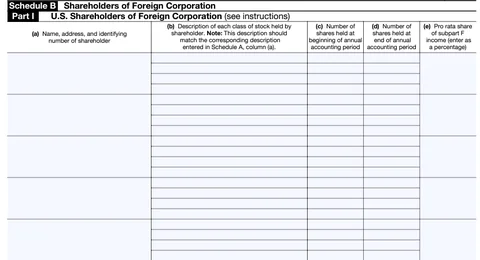 Schedule B - Shareholders of Foreign Corporation