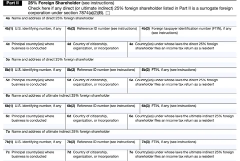 25% Foreign Shareholder 25% Foreign Shareholder