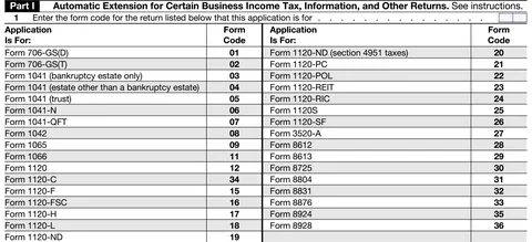 Form 7004 - Part 1