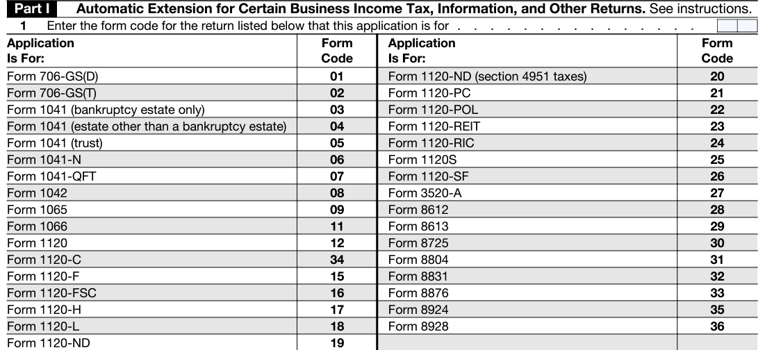 Form 7004 - Part 1