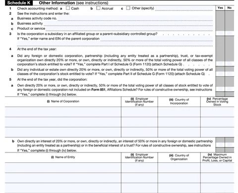 Form 1120 Schedule K Lines 1 - 5 Form 1120 Schedule K Lines 1 - 5