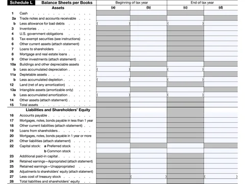 Form 1120 - Schedule L Instructions