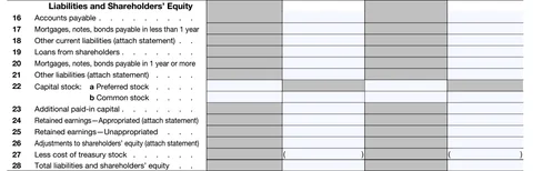 Form 1120 - Schedule L Instructions Part 2A Form 1120 - Schedule L Instructions Part 2A