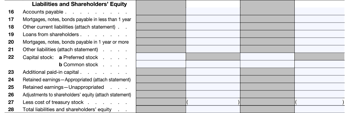 Form 1120 - Schedule L Instructions Part 2A