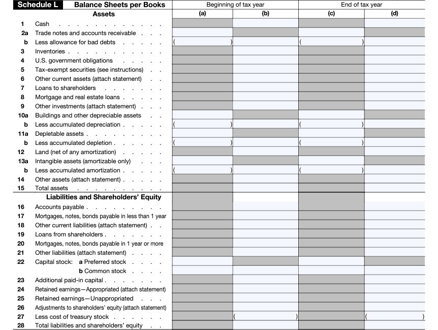 Form 1120 - Schedule L Instructions