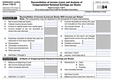 IRS Form 1120 Schedule M-1 and M-2