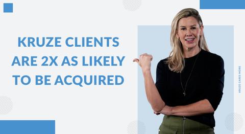 Kruze’s clients are twice as likely to be acquired