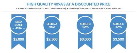 How to Read a 409A Valuation Report