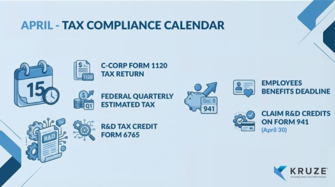 April 2026 Startup Accounting Tax Deadlines: Federal and City Dates Founders Can’t Miss