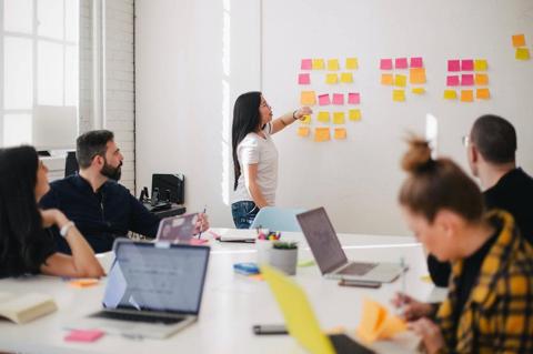 How to Create a Startup Operating Plan
