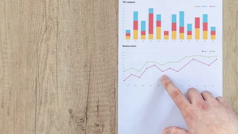 Controls for smart startup cash management