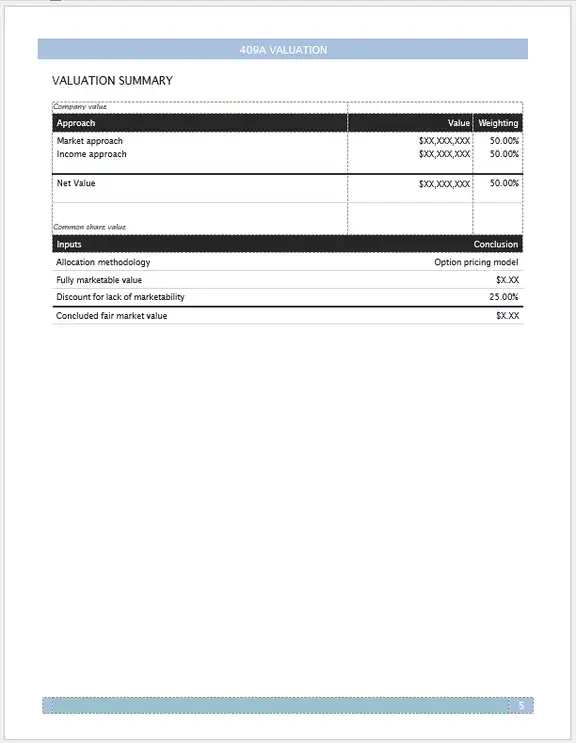 Valuation Summary