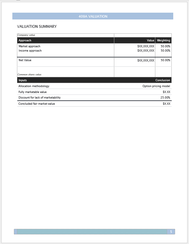 Valuation Summary